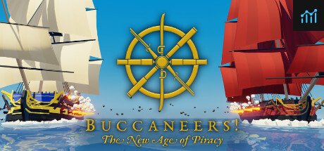 Buccaneers! The New Age of Piracy PC Specs