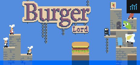 Burger Lord PC Specs