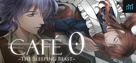 CAFE 0 ~The Sleeping Beast~ PC Specs