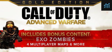 Call of Duty Advanced Warfare confirma sus requisitos mínimos en PC