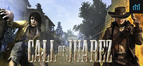 Call of Juarez PC Specs