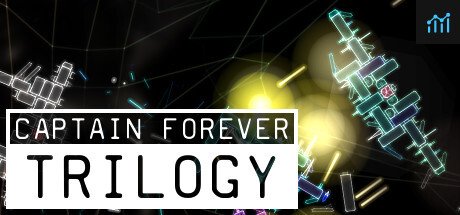Can I Run Captain Forever Trilogy?