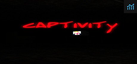 Captivity PC Specs