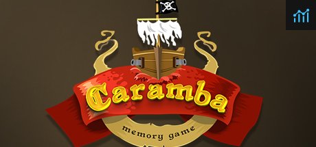 Caramba! PC Specs