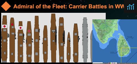 Carrier Battles WW2: Admiral of the Fleet PC Specs