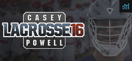 Casey Powell Lacrosse 16 PC Specs