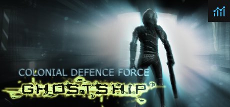 CDF Ghostship PC Specs