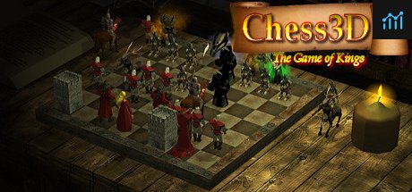 Chess3D PC Specs