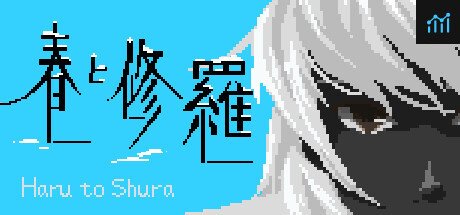 春と修羅｜Haru to Shura PC Specs