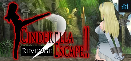 Cinderella Escape 2 Revenge PC Specs