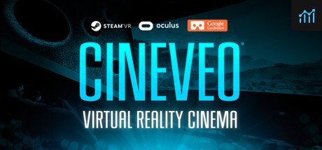 CINEVEO - VR Cinema PC Specs