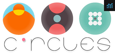 ? Circles PC Specs
