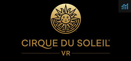 Cirque du Soleil PC Specs