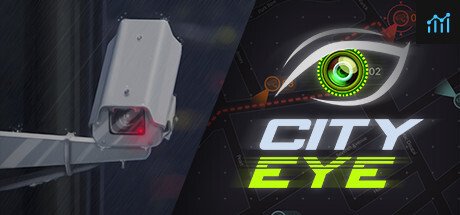 City Eye PC Specs