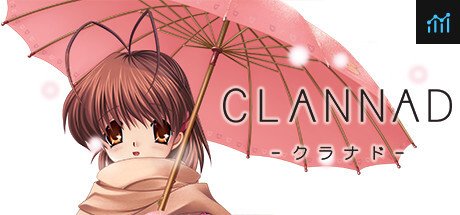 CLANNAD PC Specs