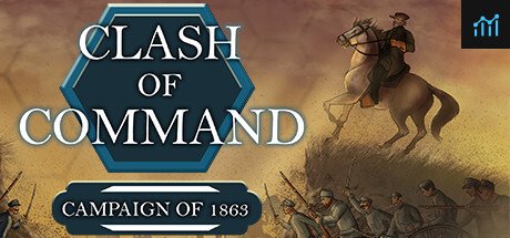 Clash of Command: Campaign of 1863 PC Specs