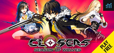 Closers PC Specs