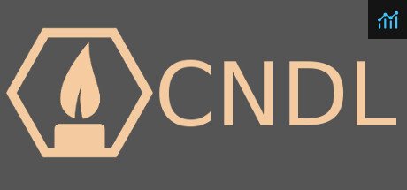Can I Run CNDL?