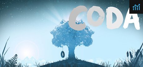 Coda PC Specs