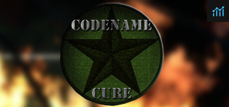 Codename CURE PC Specs