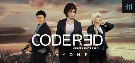 Can I Run CodeRed: Agent Sarah's Story - Day one?