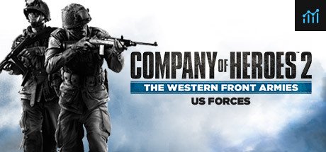 COH 2 - The Western Front Armies: US Forces PC Specs