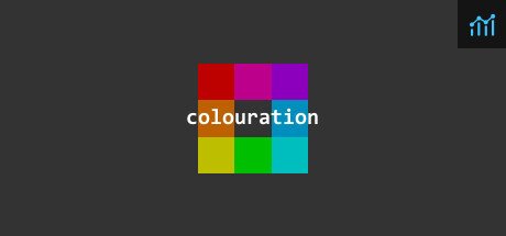 Colouration PC Specs