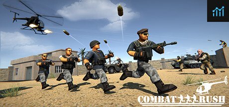 Combat Rush PC Specs