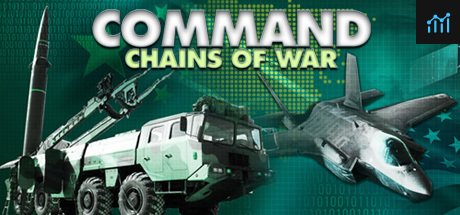 Command: Chains of War PC Specs