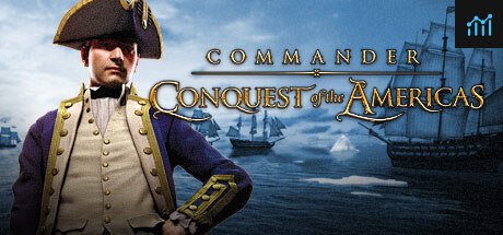 Commander: Conquest of the Americas PC Specs