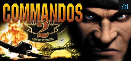 Commandos 2: Men of Courage PC Specs