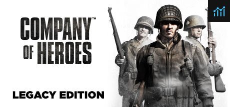 Company of Heroes - Legacy Edition PC Specs