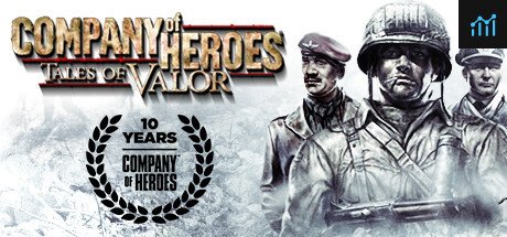 Company of Heroes: Tales of Valor PC Specs