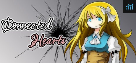 Connected Hearts - Visual novel PC Specs