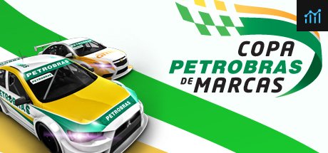 Copa Petrobras de Marcas PC Specs