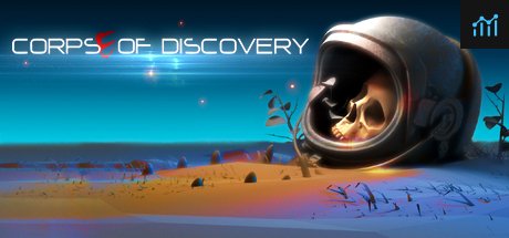 Corpse of Discovery PC Specs