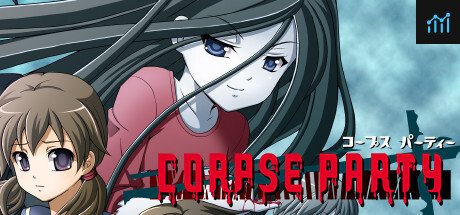 Corpse Party System Requirements