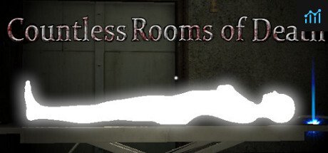 Countless Rooms of Death PC Specs