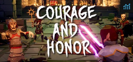 Courage and Honor PC Specs