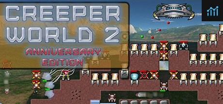 Creeper World 2: Anniversary Edition PC Specs