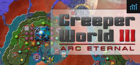 Creeper World 3: Arc Eternal PC Specs