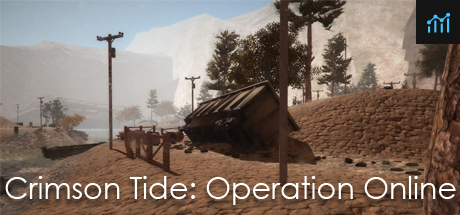 Crimson Tide: Operation Online PC Specs