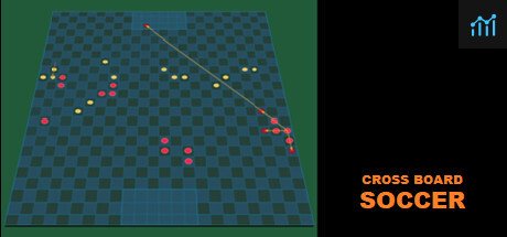 Cross Board SOCCER PC Specs