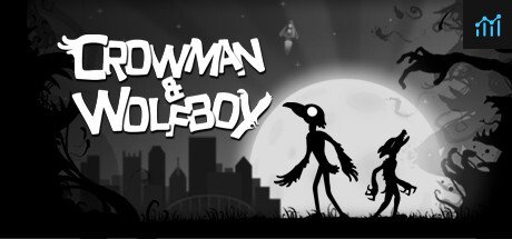Crowman & Wolfboy PC Specs