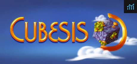 Cubesis System Requirements