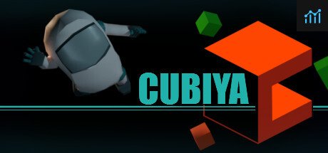 Cubiya PC Specs