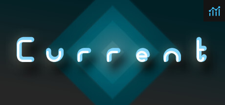 Can I Run Current?