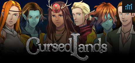 Cursed Lands PC Specs