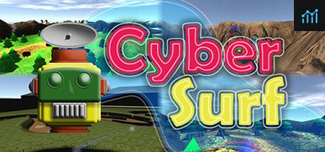 Can I Run Cyber Surf?