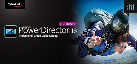 CyberLink PowerDirector 18 Ultimate - Video editing, Video editor, making videos PC Specs